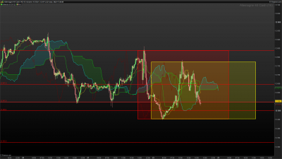 DAX-15-minutes.png