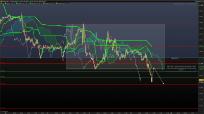 DAX-15-minutes.png