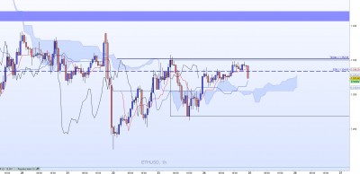 20220924-ETHUSD-H1.jpg