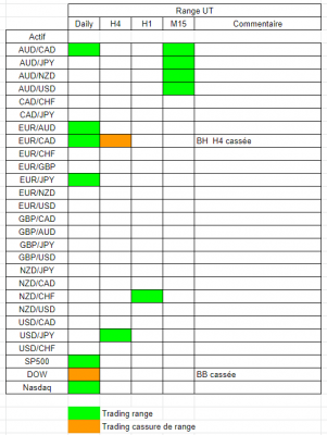 Tableau range.PNG