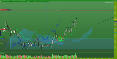 NASDAQ-1-minute.png