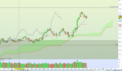 GBP-CHF M1.png