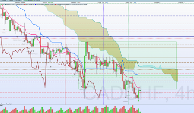 CADCHF trade.png