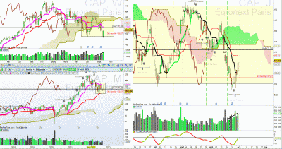 22-10-02 Capgemini.GIF