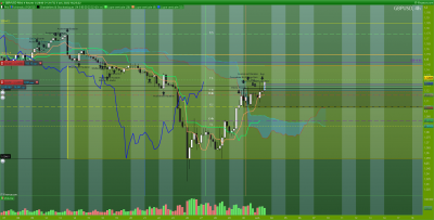 GBPUSD-4-heures.png