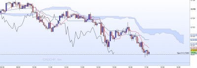 20221005-CADCHF-M5.jpg
