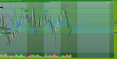 AUDUSD-1-heure.png