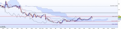 20221006-EURGBP-H1.jpg