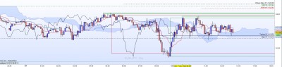 20221007-EURJPY-M5.jpg