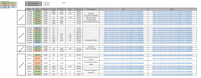 Bilan S40.png