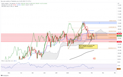 CADJPY_D1.png