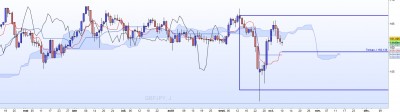 20221010-GBPJPY-J.jpg