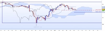20221010-GBPJPY-H4.jpg