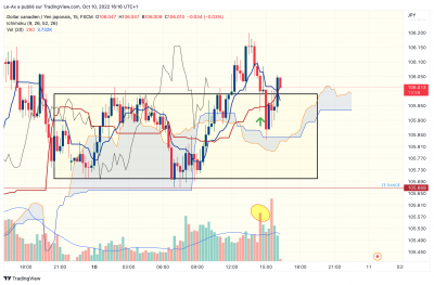 CADJPY_2022-10-10_17-16-03.png