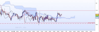 20221010-GBPJPY-M15-2.jpg