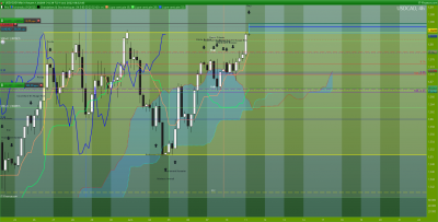 USDCAD-4-heures.png