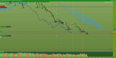 USDCAD-1-minute.png