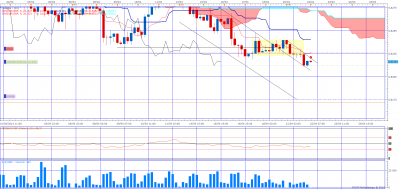 eur.gbp21.04.14 h4 short.png
