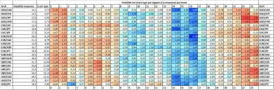 Carte volatilité.jpg