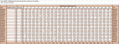 Compilation volatilité absolue.jpg