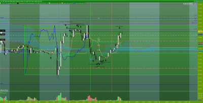 NASDAQ-1-heure.png