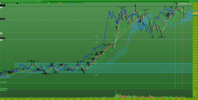 NASDAQ-1-minute.png