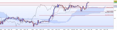20221017-EURCHF-H1.jpg