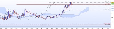 20221019-USDCHF-M15.jpg