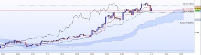 20221019-USDCHF-M5.jpg