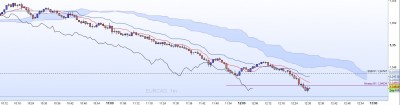 20221019-EURCAD-M1.jpg