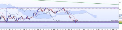 20221020-AUDUSD-H1.jpg