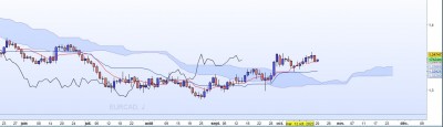 20221020-EURCAD-J.jpg