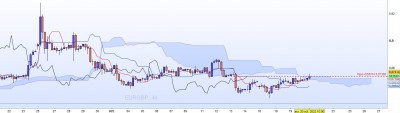 20221020-EURGBP-H4.jpg