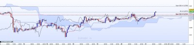 20221023-EURGBP-H1-Entrée.jpg