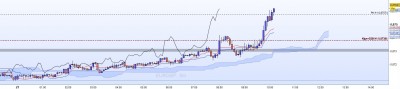 20221023-EURGBP-M5.jpg