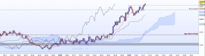 20221023-EURGBP-M1-Entrée.jpg