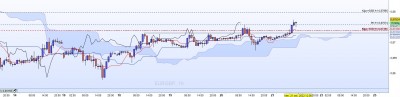 20221023-EURGBP-H1-2.jpg