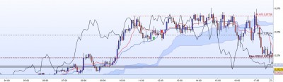20221023-EURGBP-M5-2-Sortie.jpg