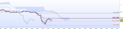 20221026-USDCHF-M15.jpg