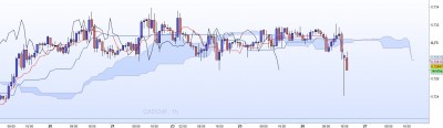 20221026-CADCHF-H1.jpg