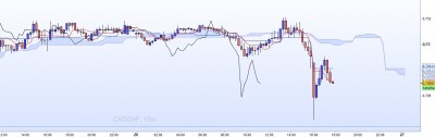 20221026-CADCHF-M15.jpg