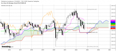 eurostoxx.png
