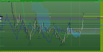 USDJPY-Trimestriel.png
