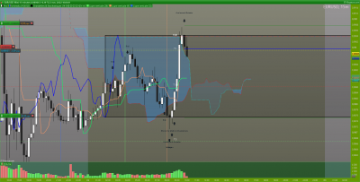 EURUSD-15-minutes.png