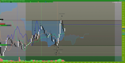 EURUSD-15-minutes.png