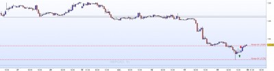 20221104-GBPCAD-H1.jpg