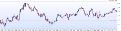 20221104-GBPCAD-M1.jpg
