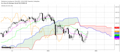 stoxx.png