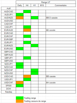 Tableau range.PNG