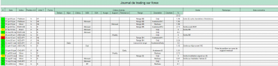 Journal de trading.PNG